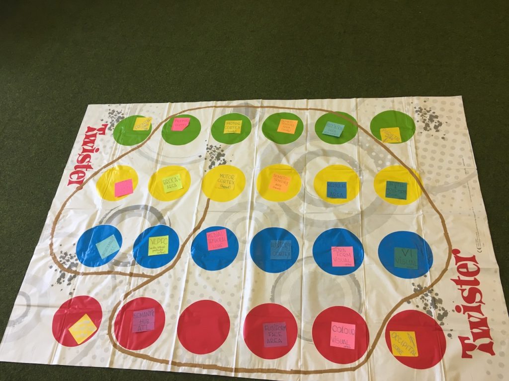 A Twister mat with post-it notes on it